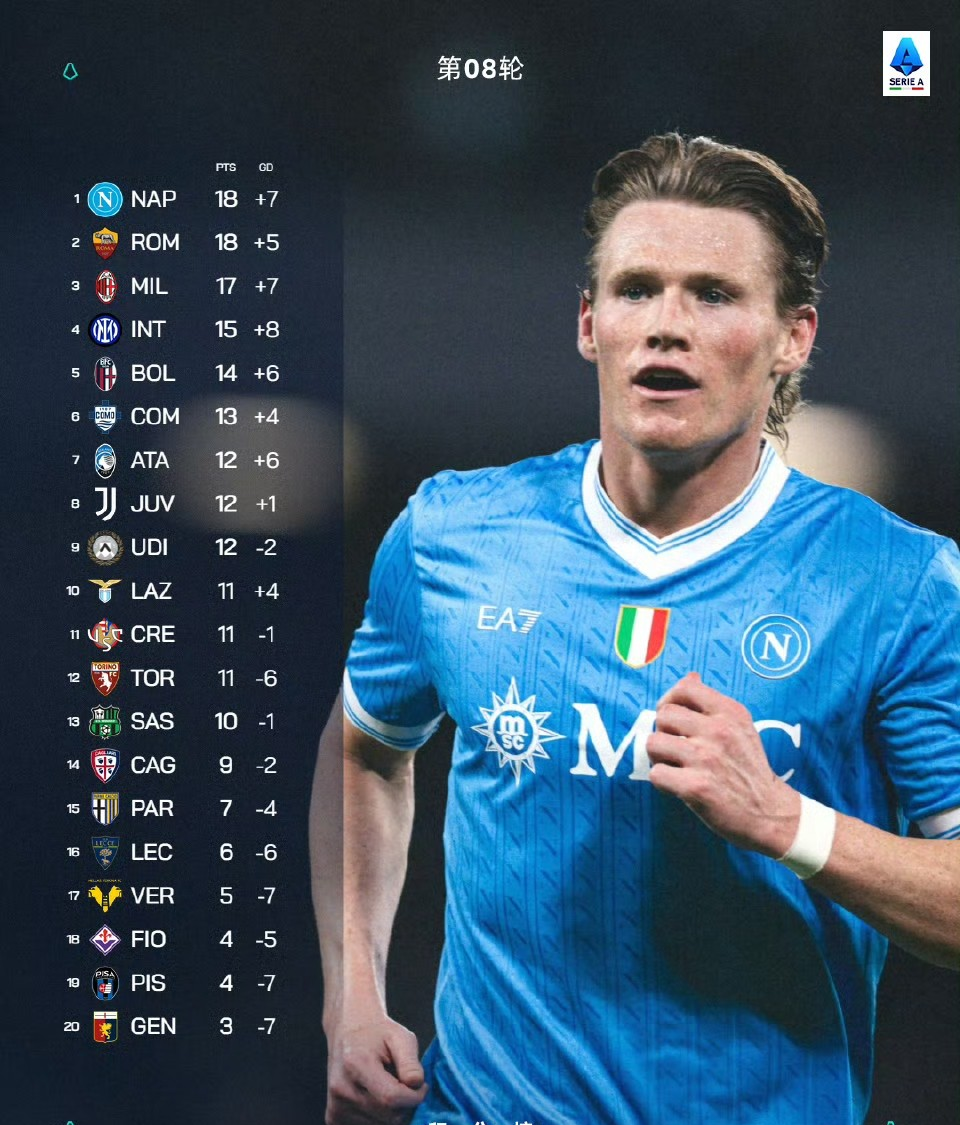 关于这也行？英超今晚再迎强敌加时末段NBA常规赛焦点战，多特蒙德战术微调备战法甲的信息